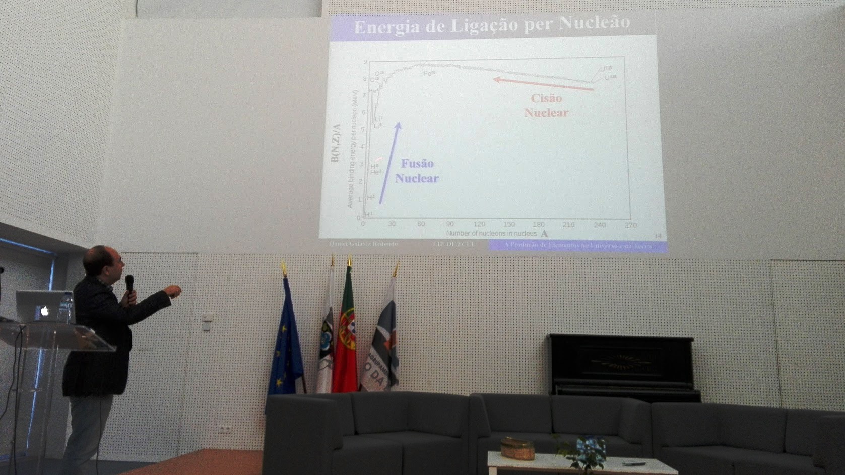 Daniel Galaviz, Físico do LIP